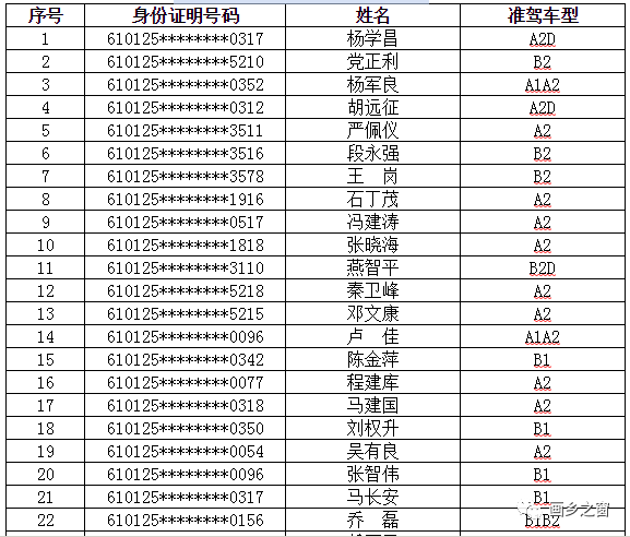 西安鄠邑区人口数量_西安鄠邑区凤凰山