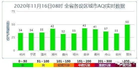 钱塘区流动人口_钱塘区规划图(3)