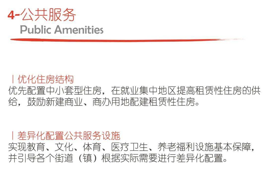 【公示】上海市长宁区单元规划草案公示