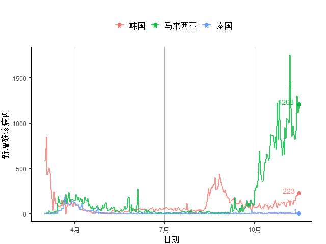 美国占世界经济总量的百分之多少_美国占世界gdp的比例