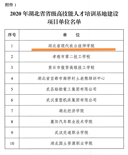 荆州市人口2020年_荆州市地图(2)