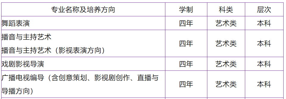 四川大学锦江学院招聘_四川大学锦江学院-2022年招聘信息