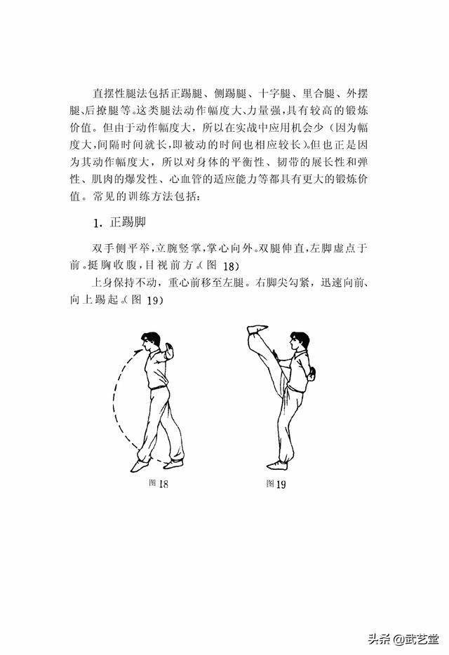 如何练腿法 01487bbee9ae4881b907a8e6ea0a53eb.jpeg