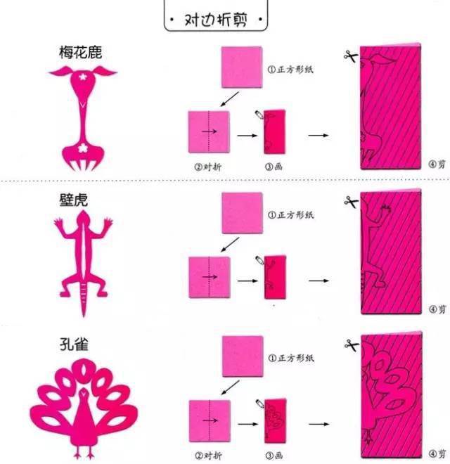 手工创意剪纸,剪出小朋友都喜欢的小动物!(附教程)