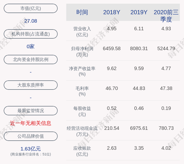 中国|建研院：股东日亚吴中国发减持计划完成，减持约298万股