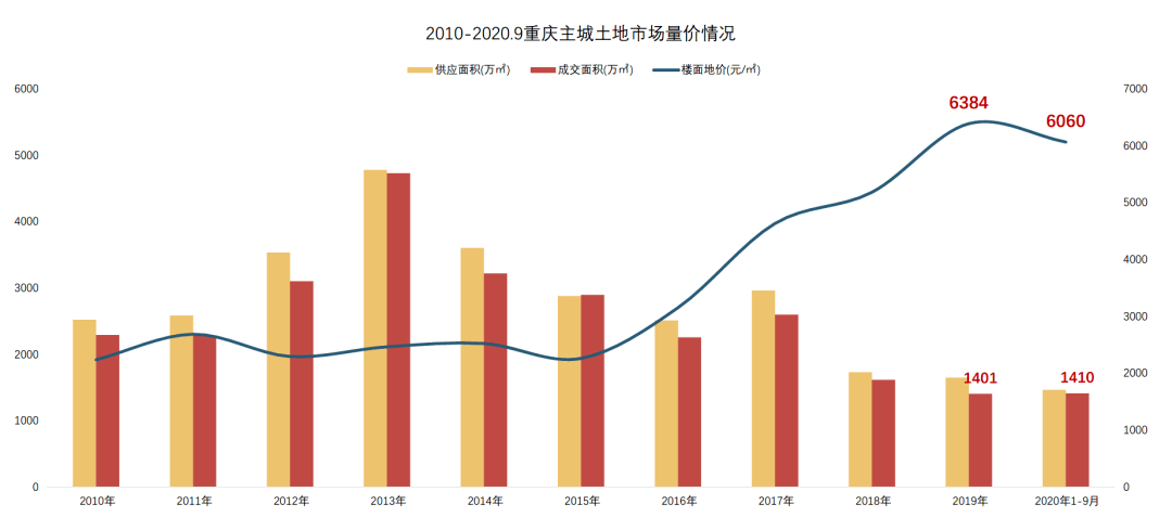 税收收入对gdp影响_前6月税收增长与GDP基本同步(2)