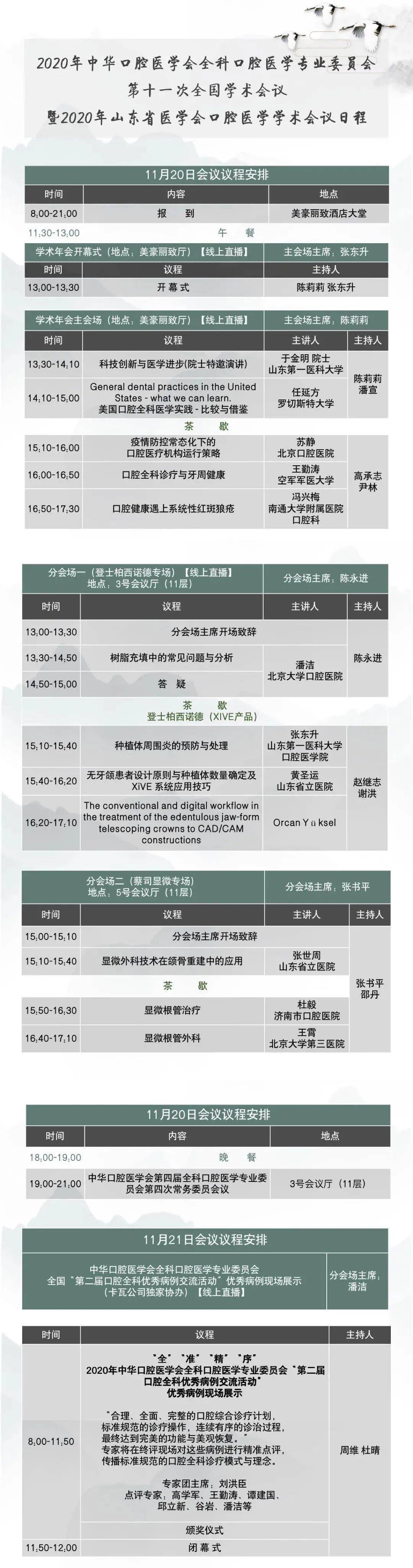 2020年全国口腔医学_2020年海南省级口腔医学继续教育项目在海口举办