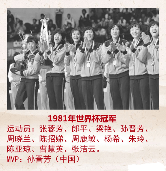 1981年   月   日 ,首次登上冠军领奖台的中国女排队员笑逐颜开.