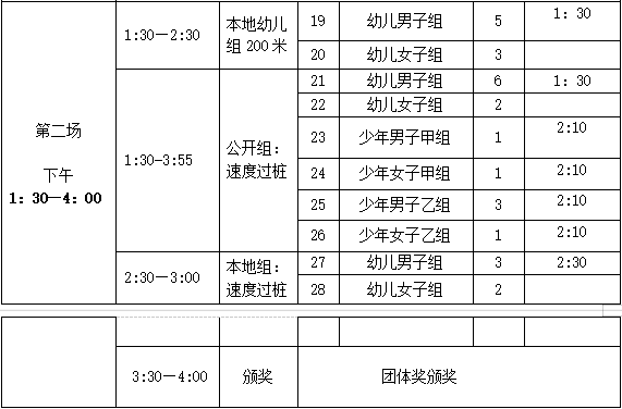 北滘镇2020年GDP_中国gdp2020年(2)