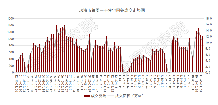 南山区gdp何时超朝阳区海淀区_在深圳混,到底毕业几年才可以买房(3)