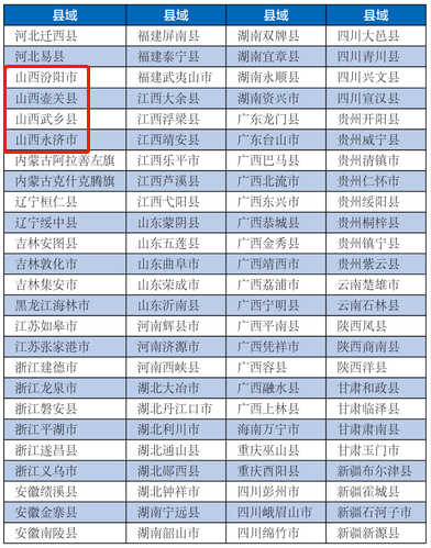 四川县域gdp2020_好消息 横县成功撤县设市,广西下一个会是谁 宾阳 全州 灵川 .....