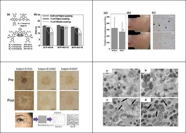 情敌|亚洲第一“鲜肉收割机”， 53岁生图曝光，成三亿女人情敌：这是什么人间尤物…