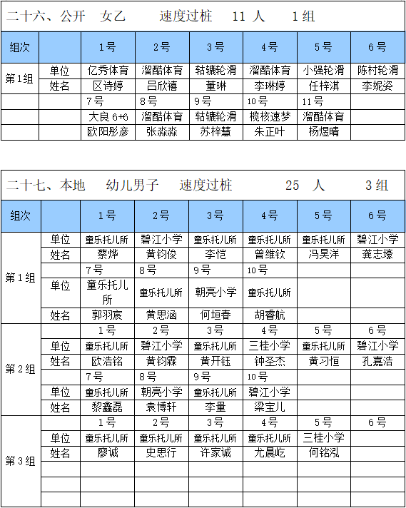 北滘镇2020年GDP_中国gdp2020年(2)