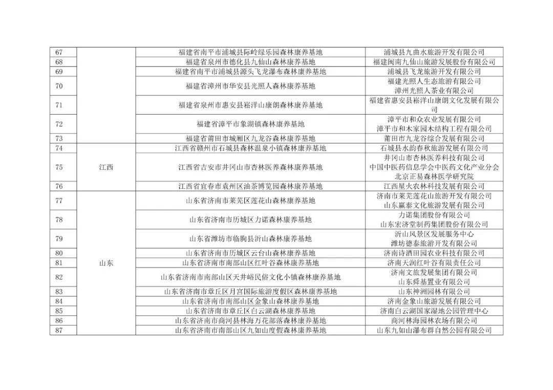 牙克石这三个镇和三户人家前程无量