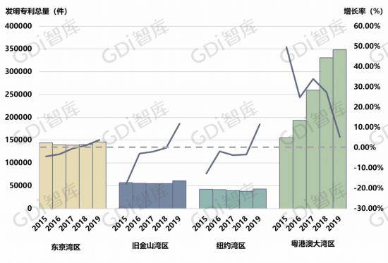 汉代的经济总量居于世界几位_经济总量世界第二图片(3)