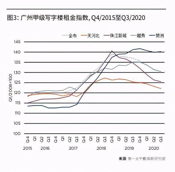 经济指标考核总量和增长率_金砖经济增长率