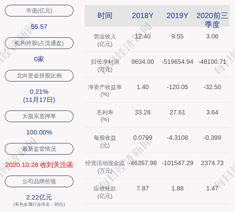 板块|交易异动！ST金刚：近3个交易日上涨35.78%