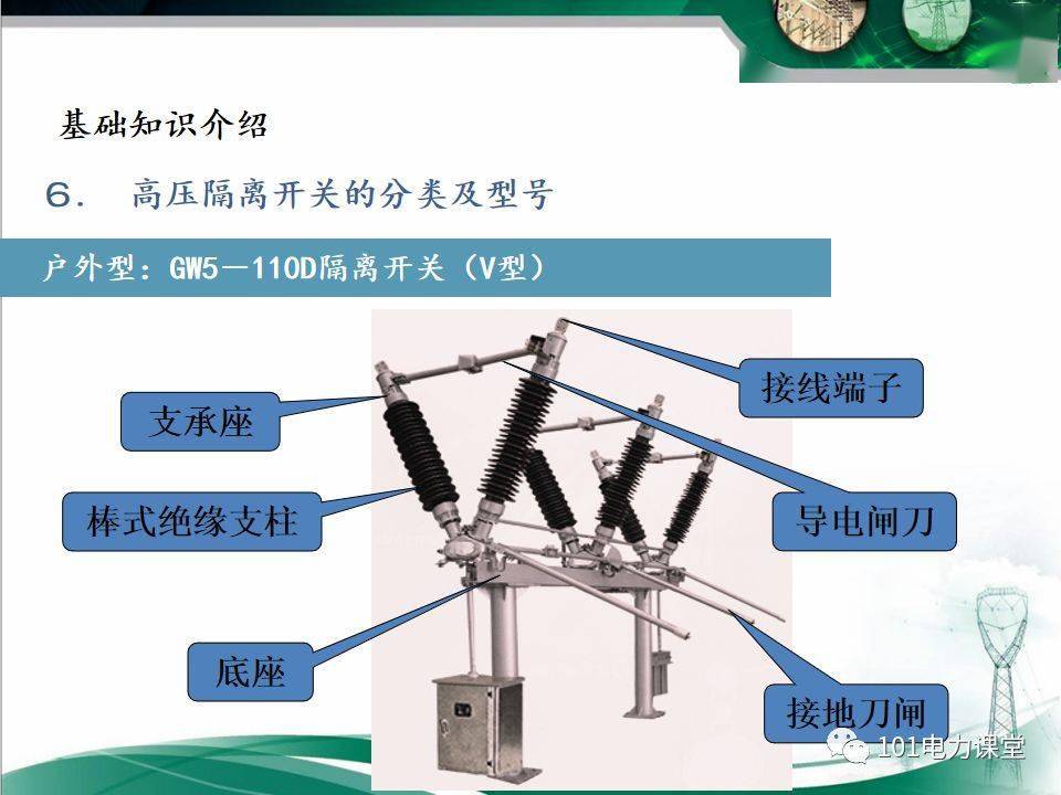 高压隔离开关的常见异常处理