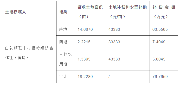 执行标准号在哪个地方查看 1f2bf33da2d7412db21da1194ec080ac.png