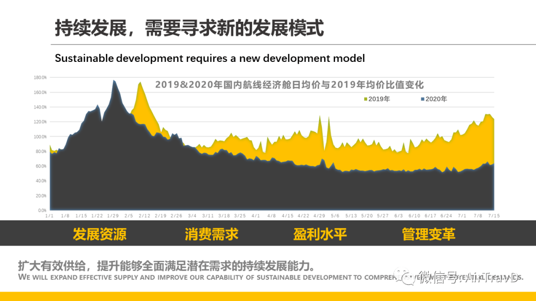 疫情期间中国的gdp增长_疫情期间gdp变化图(3)