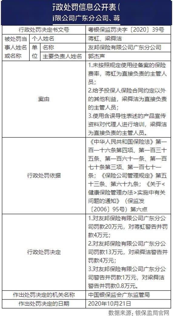 业务|友邦系险企三季度“成绩单”引关注新业务不同周期业绩冰火两重天