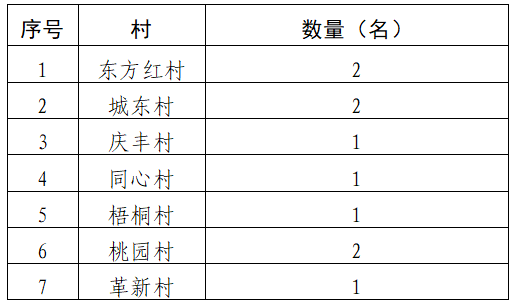 2020年嘉兴人口增量_2020年嘉兴地铁规划图(3)