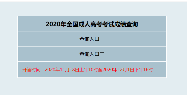 考生|2020年辽宁成人高考成绩查询及最低录取控制分数线！