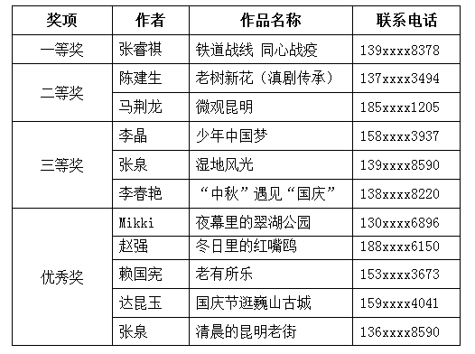 云南省图书馆迎中秋61庆国庆发现美好61发现爱影像