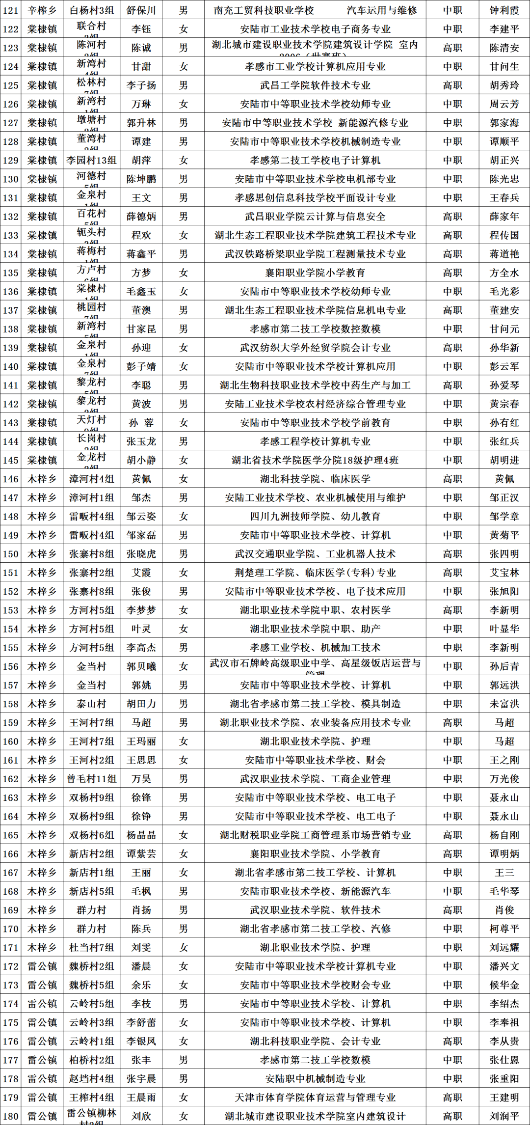 2020十三五规划消除贫困人口_十三五规划图片(3)