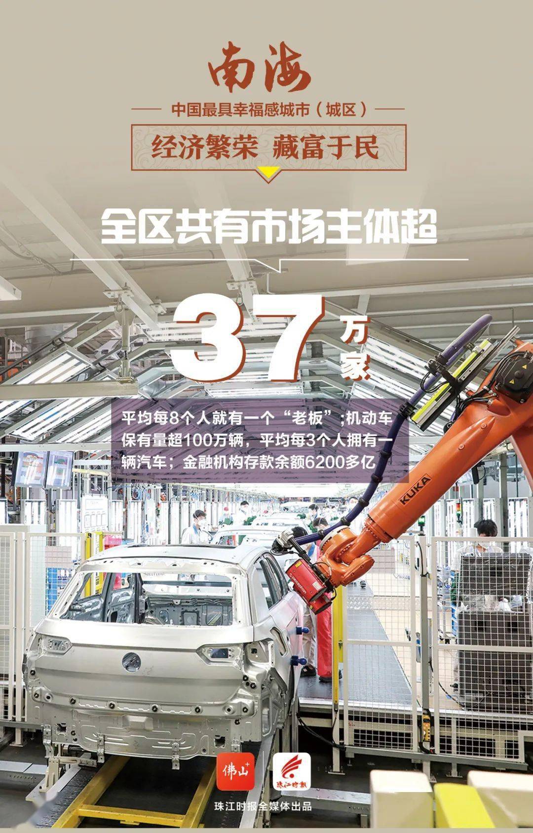 2020年佛山南海区gdp_佛山南海区地图