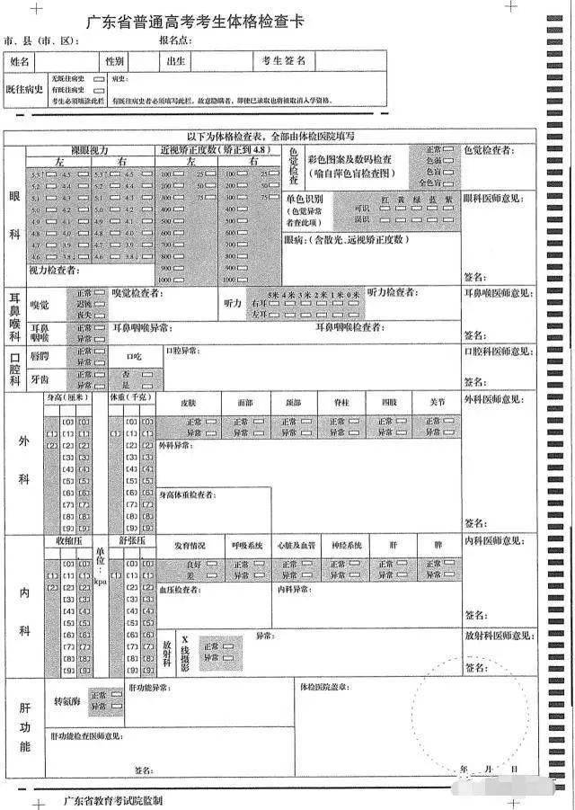 专业|这些专业统统不能报！高考体检开始！2021体检不及格