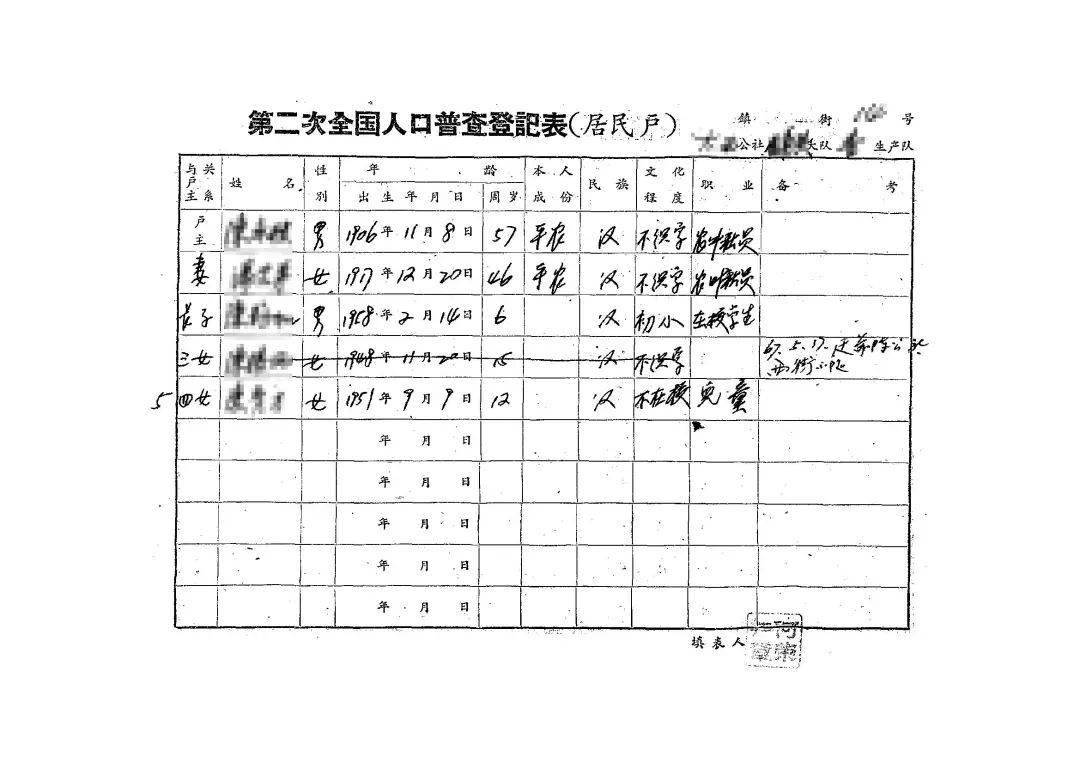 那时候,调查项目少,户口项目设置比较简单,除备考项外,共设置5个项目.