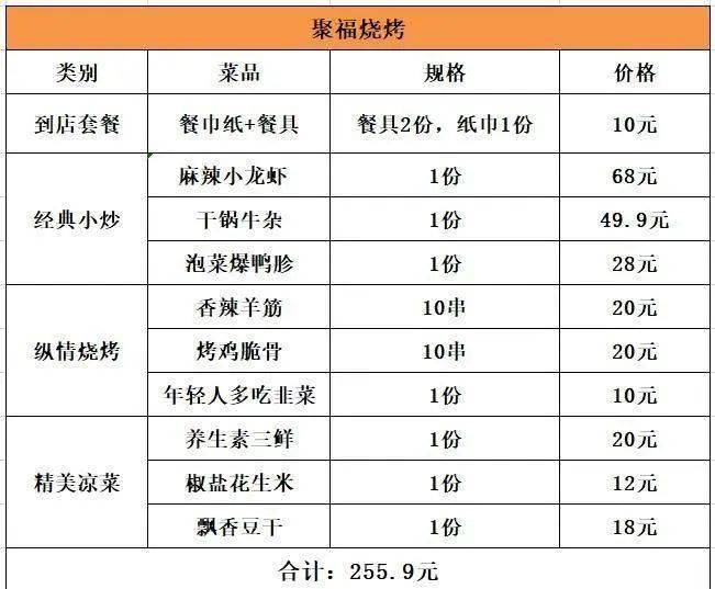 2020汉台区GDP_汉台区刘海生(3)