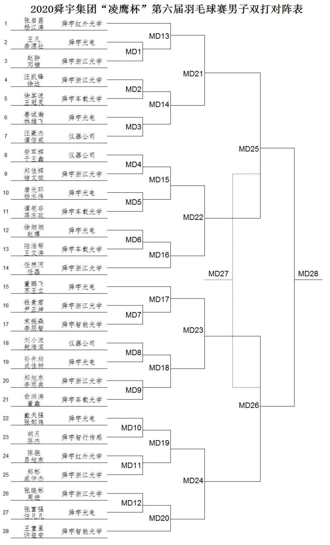 
本周六_火狐电竞官方网站(图7)