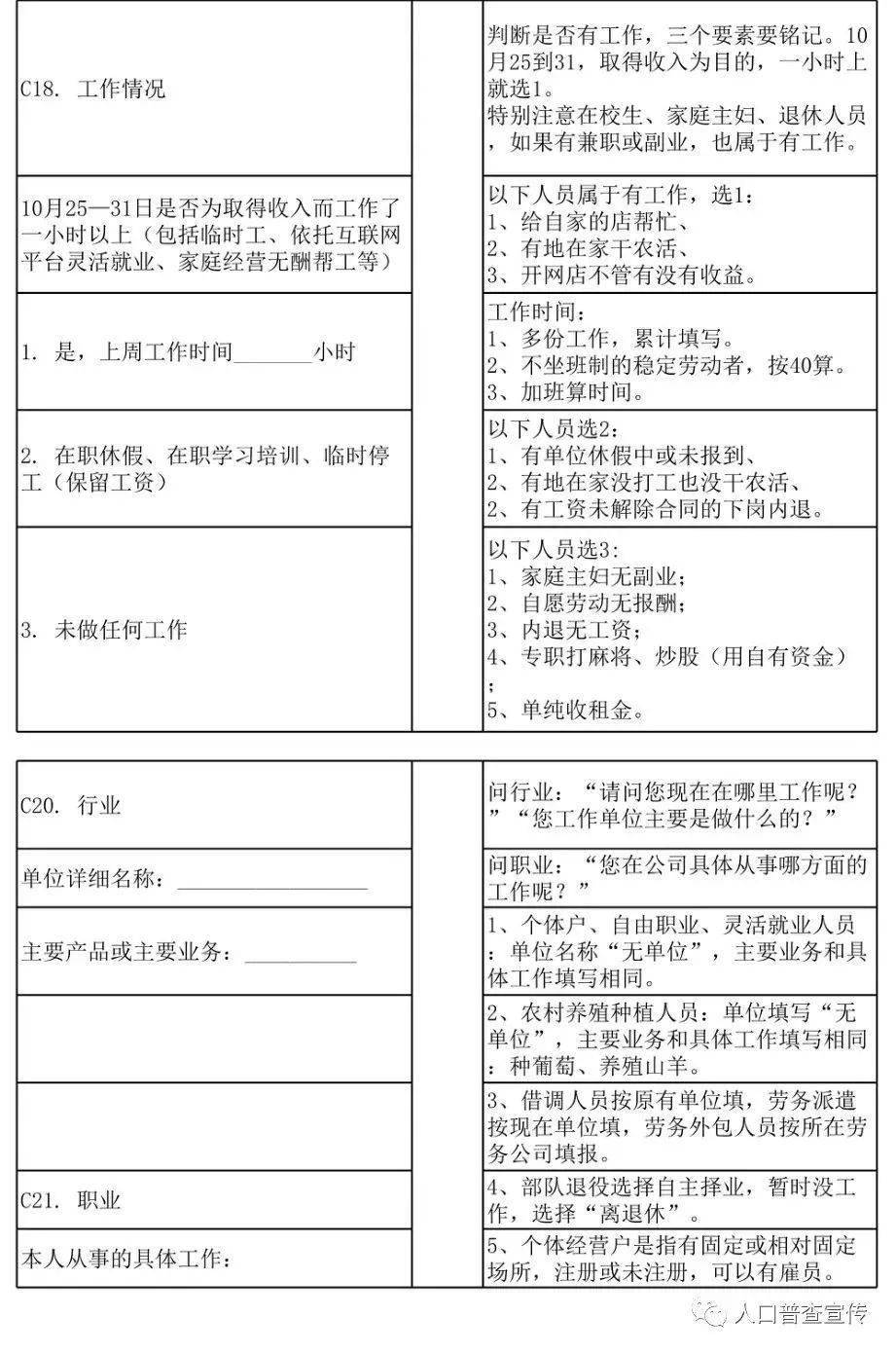 人口普查长表登记工资怎么算_第七次人口普查长表