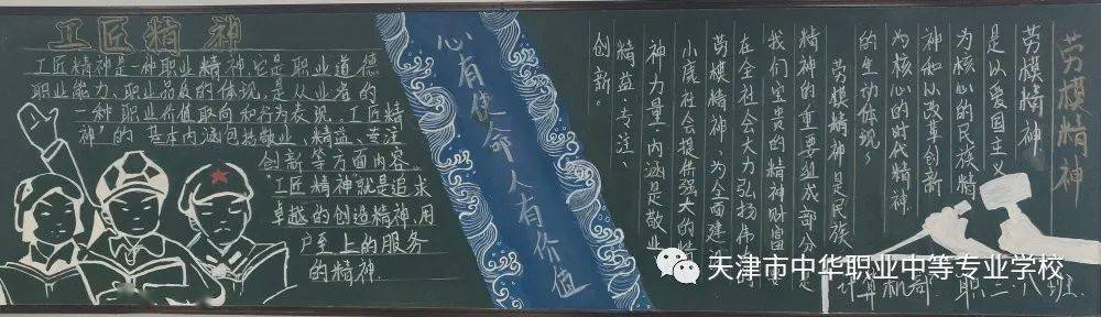 中华职专"学四史 守初心 展风采" 优秀板报设计掠影