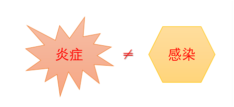 抗生素长期用口腔真菌感染怎么治