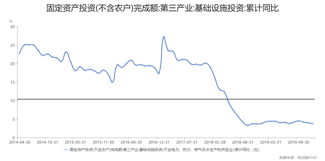 严格 控制 人口_严格控制脑子进水图片