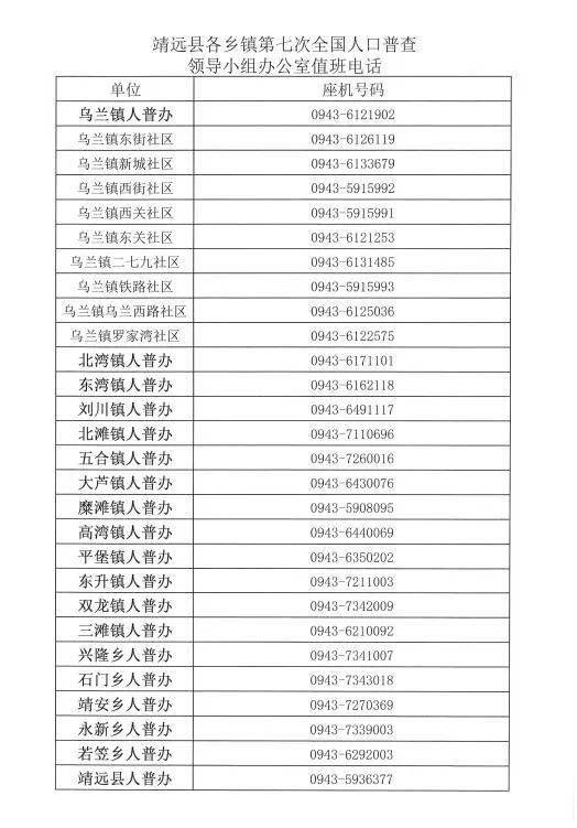 七叉镇人口多少_树人镇有多少人口(2)