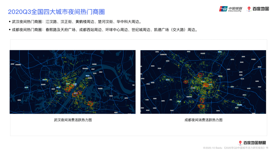 2020中国哪几个城市g_键盘分为哪几个区图解(3)