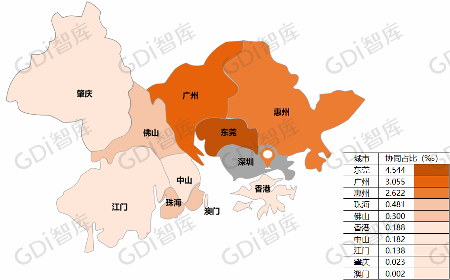 017年大湾经济总量_粤港澳大湾区图片(2)