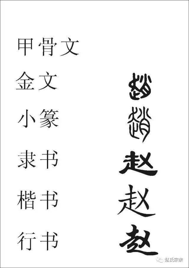 平字的甲骨文金文 dff8edbf77b74469829ec705454b2564.jpeg