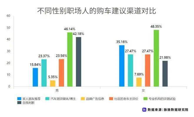 人口能源消费_旅游人口消费图(2)