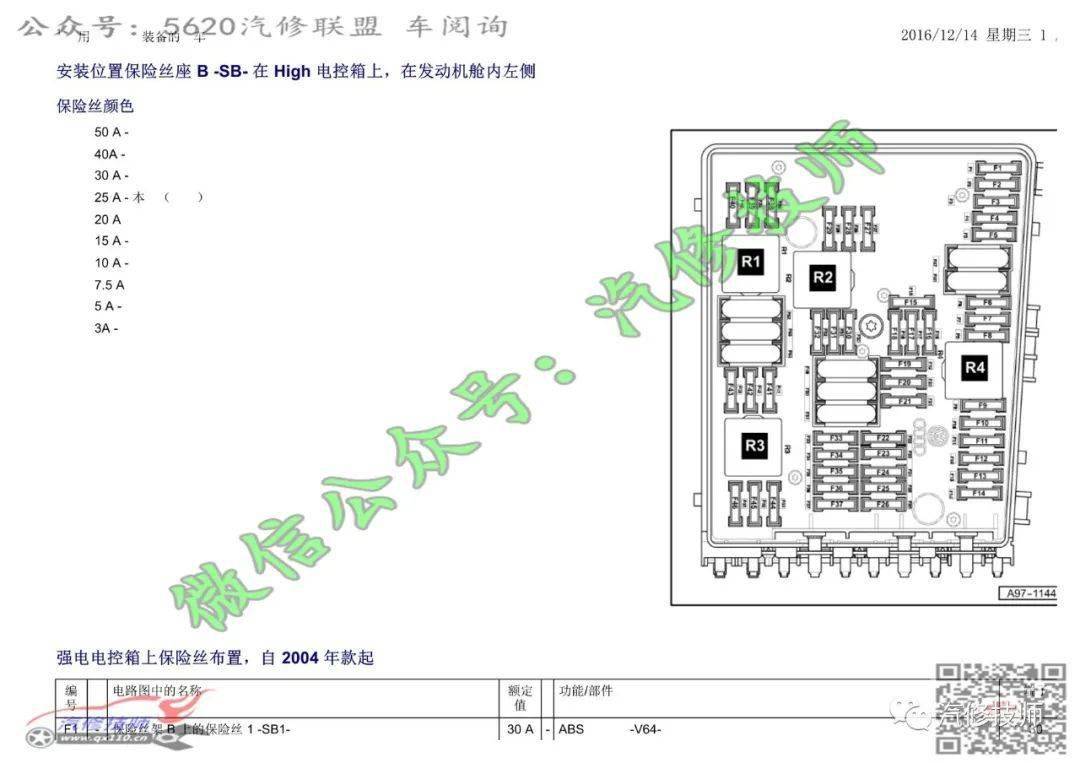 2003-2013奥迪a3保险丝位置说明