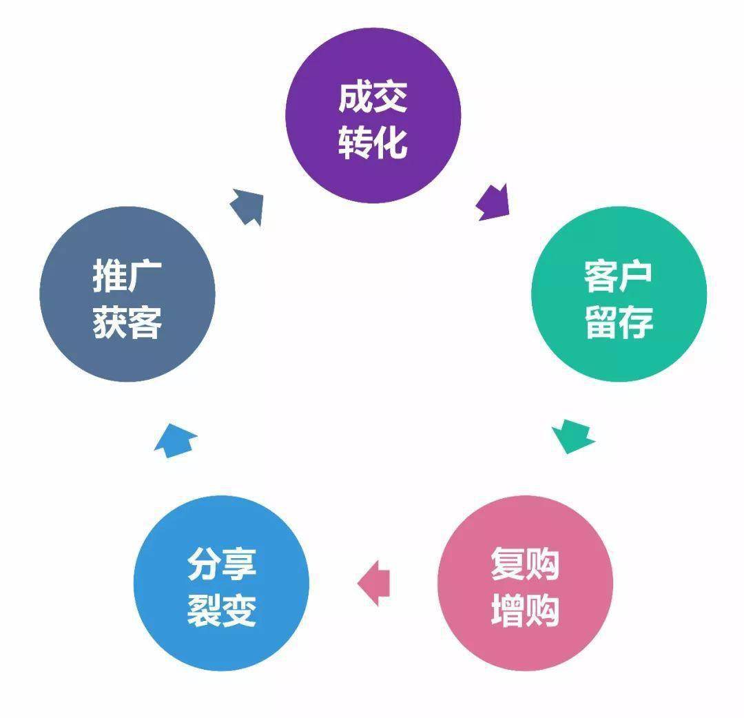 沙漏型人口结构_沙漏型身材(3)