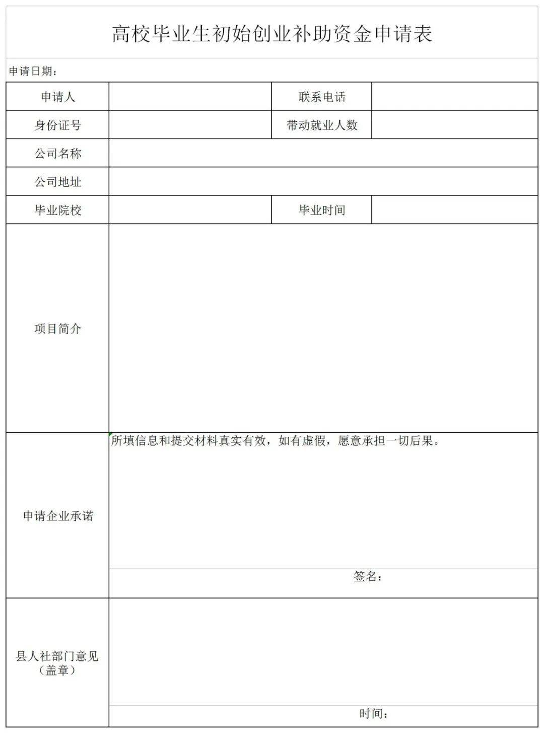 人口普查发放补贴请示_人口普查