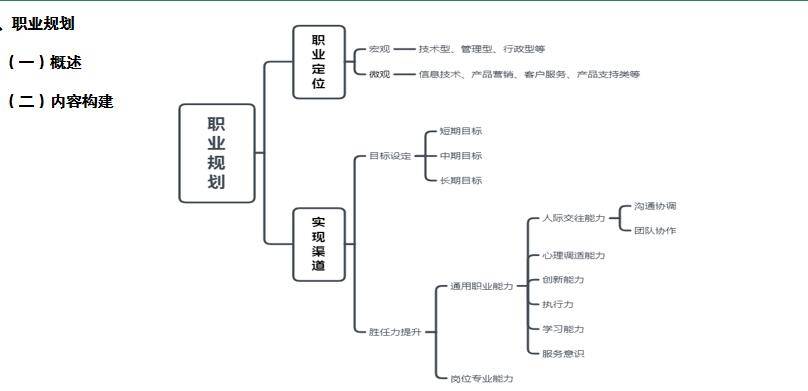 云南总人口2021_云南地图