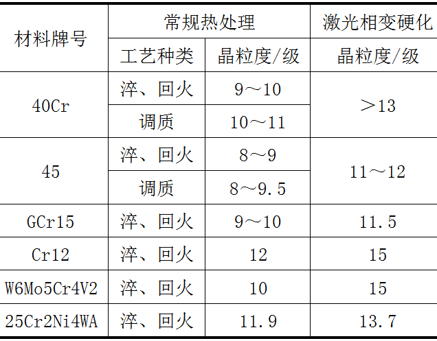 2d234052aee248e8a162775c4cdad242.png