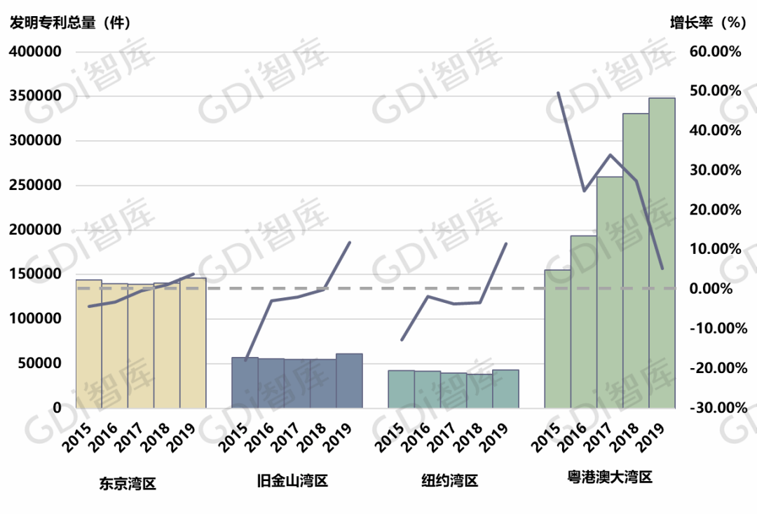 专啃 武城 经济总量_武城二中校花(3)