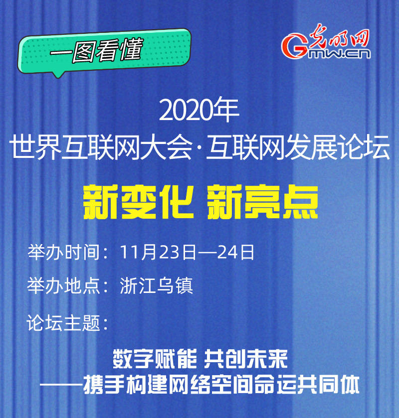 互联网|一图看懂2020年世界互联网大会·互联网发展论坛的新变化新亮点